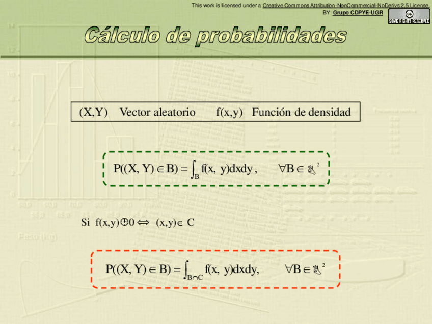 Miniatura del documento Ejemplo-Resuelto-para-cacular-probabilidades-de-una-figura.pdf