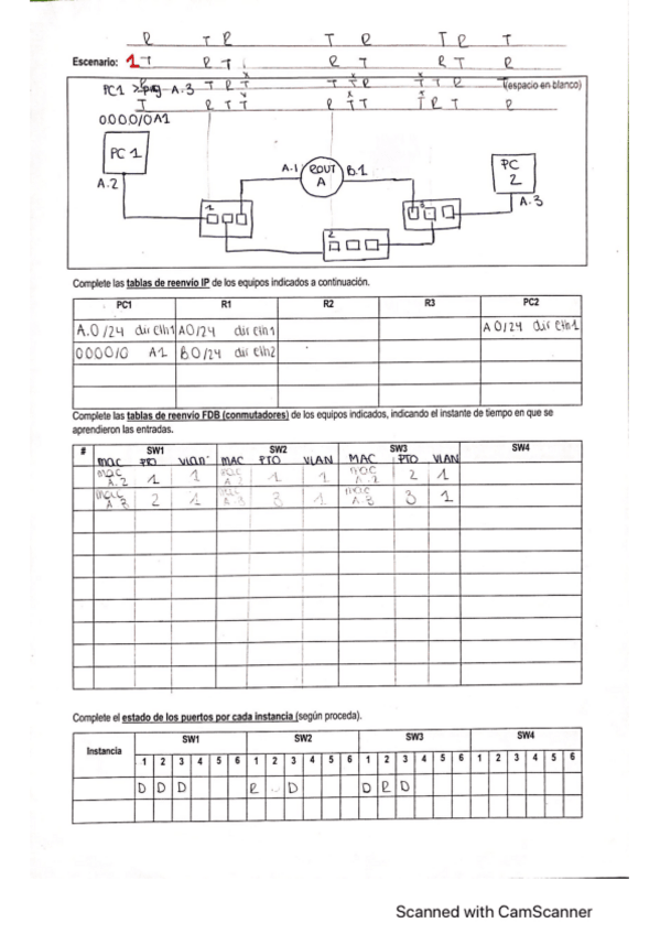 Miniatura del documento BOLETIN-1-resuelto.pdf