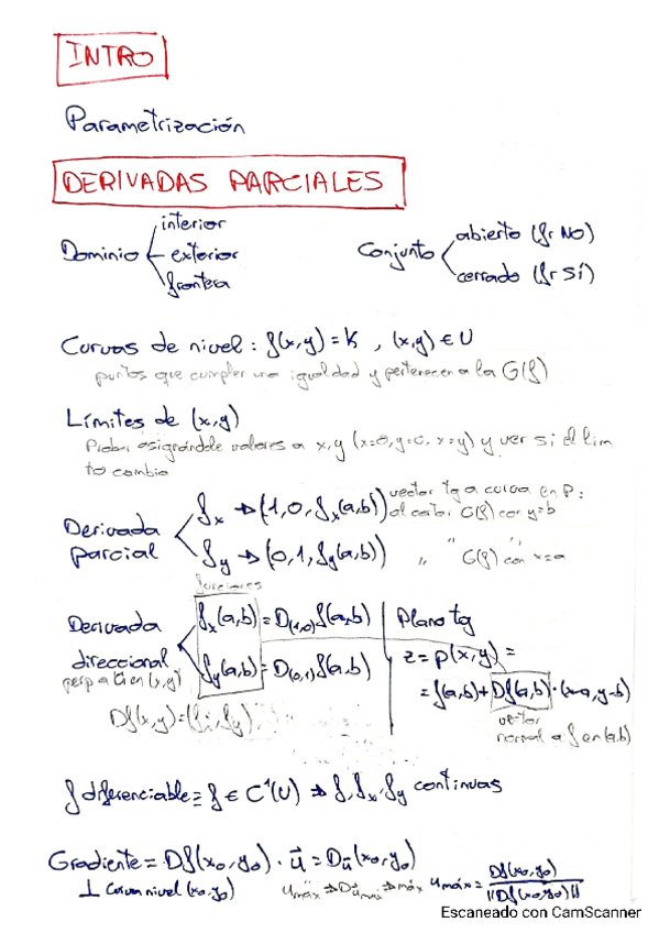 Miniatura del documento Resumen-Matematicas-III.pdf