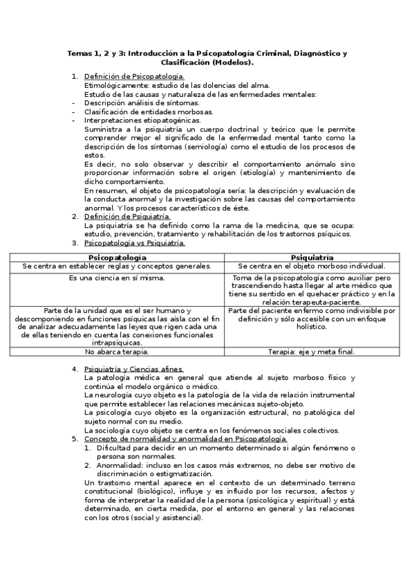 Miniatura del documento Temas-1-2-y-3-Psicopatologia.docx