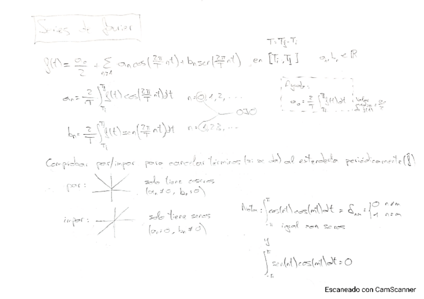 Miniatura del documento Resumen-Ampliacion-de-Matematicas.pdf