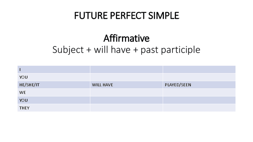 Miniatura del documento Future-perfect-simple-vs-future-continuous.pdf