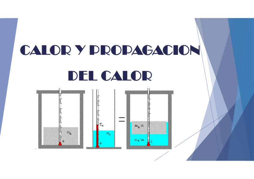Miniatura del documento Calor-y-propagacion-de-calor-Fisica-II.pdf