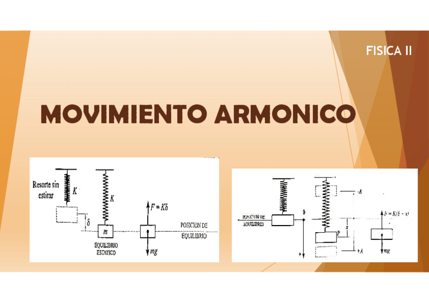 Miniatura del documento Movimiento-Armonico-Simple.pdf