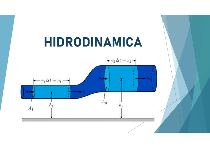 Miniatura del documento Hidrodinamica.pdf