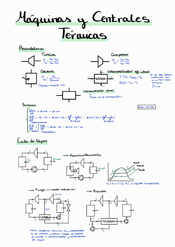 Miniatura del documento Resumen-y-EjerciciosMACETAS.pdf