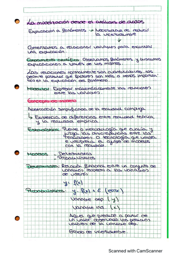 Miniatura del documento Modulo-2-FMII.pdf