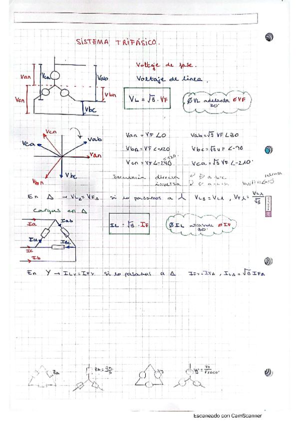 Miniatura del documento FORMULARIO-trifasica.pdf