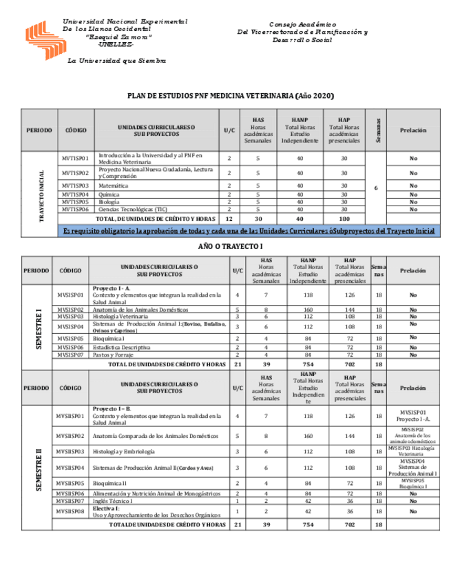 Miniatura del documento pesum-completo.pdf