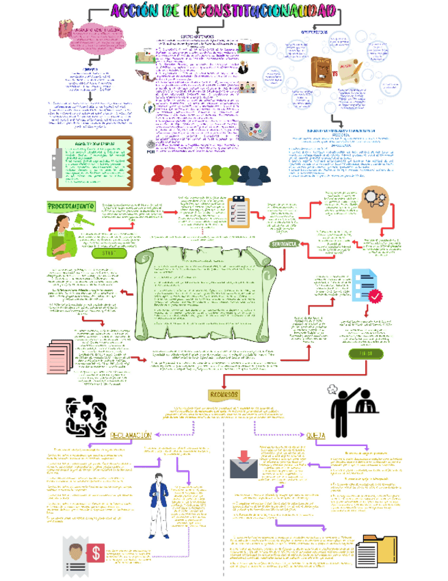 Miniatura del documento ACCION-DE-INCONSTITUCIONALIDAD.pdf