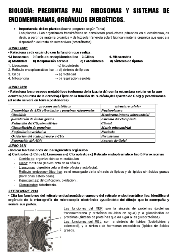 Miniatura del documento Preguntas-PAU-T9-10 biología.pdf