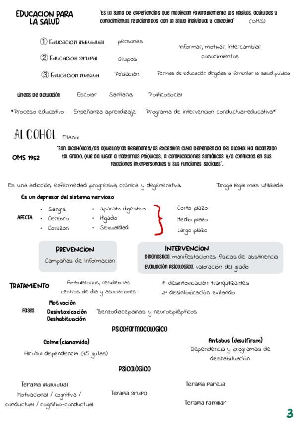 Miniatura del documento Psicologia de la salud, esquemas del tema 3 al 8.pdf