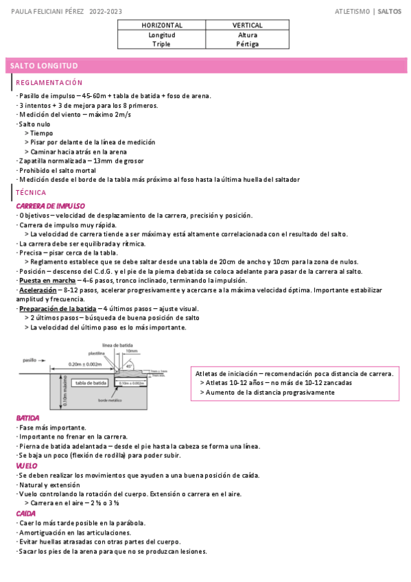 Miniatura del documento SALTOS.pdf