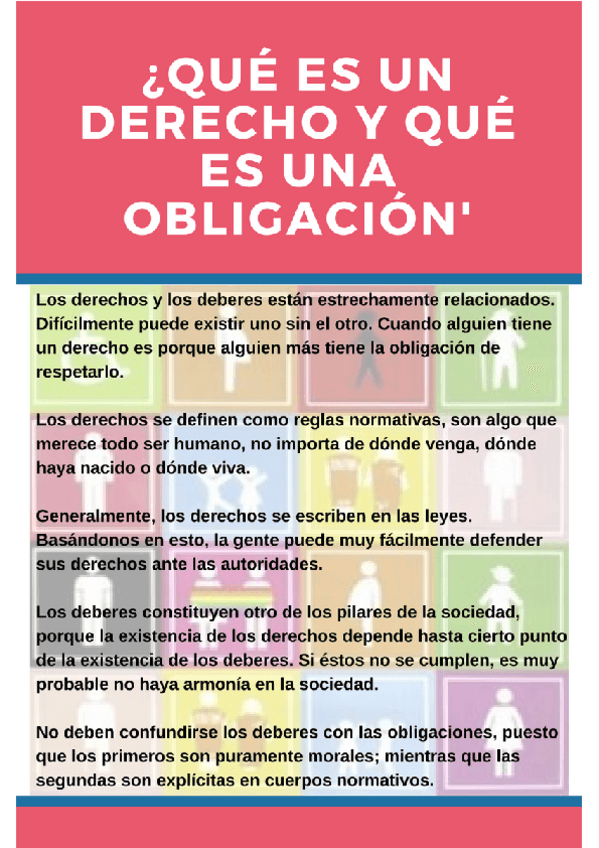 Miniatura del documento Definicion-derecho-y-obligacionResumen.pdf