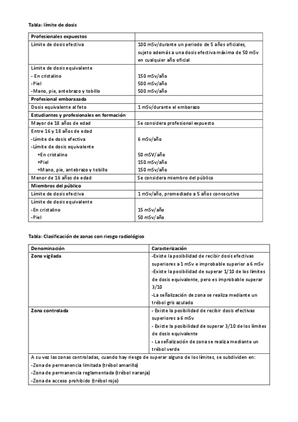 Miniatura del documento Apendice-tema-6.pdf