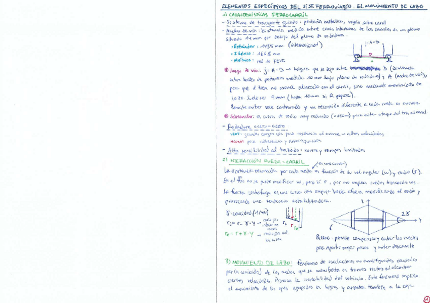 Miniatura del documento Resumen-teoria-1o-PARCIAL-ferrocarriles.pdf