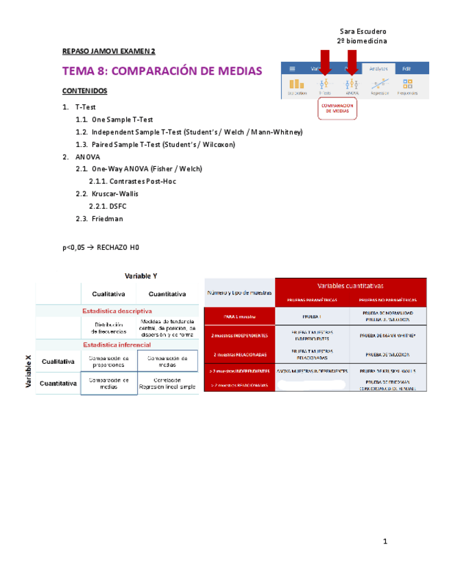 Miniatura del documento Repaso-examen-Jamovi-2.pdf