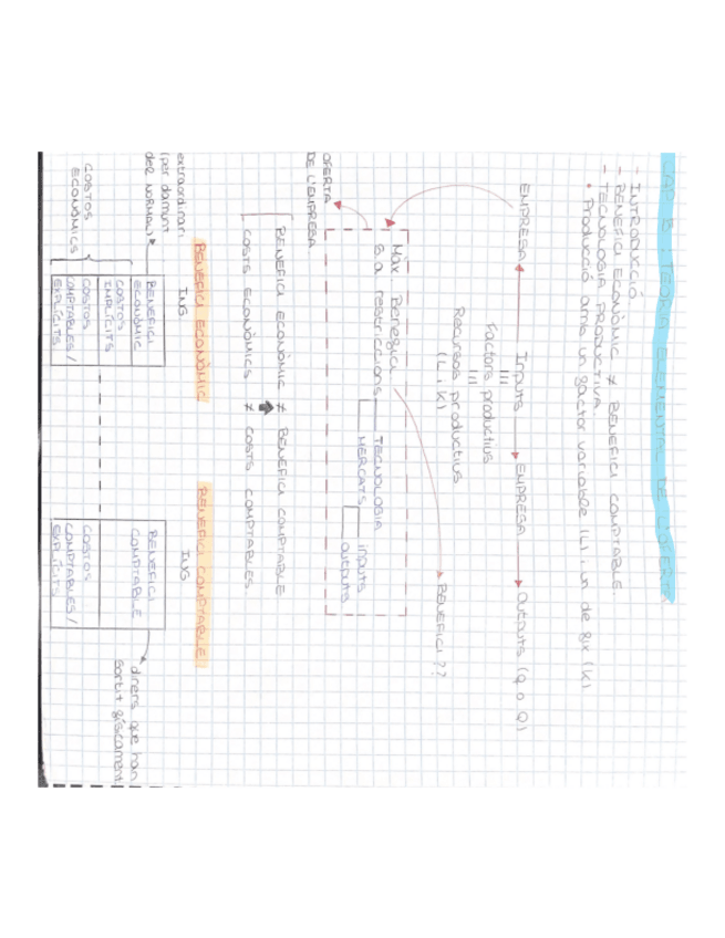 Miniatura del documento Cap.5.pdf