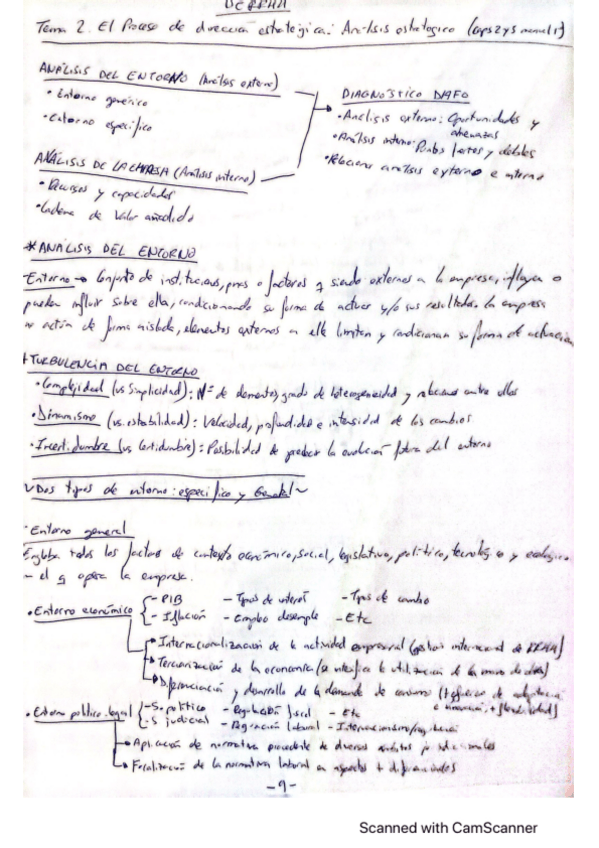 Miniatura del documento dire-estra-rrhh-tema-2.pdf