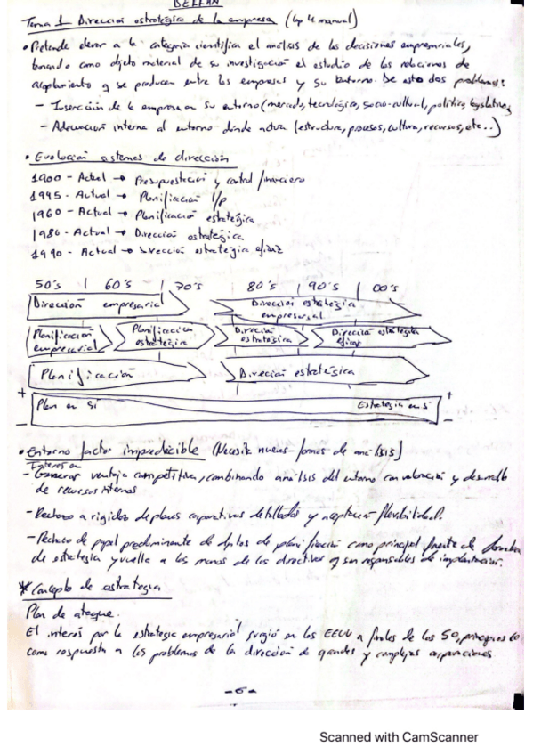 Miniatura del documento dire-estra-rrhh-tema-1.pdf