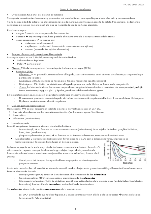 Miniatura del documento Tema-3.-Sistema-circulatorio.pdf
