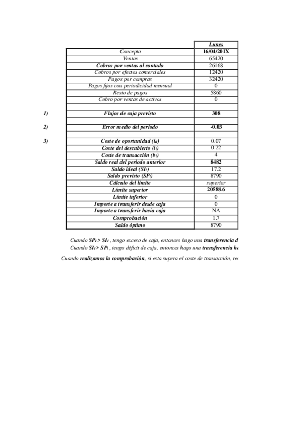 Miniatura del documento TEMA 2. Ejercicios 1 y 2 - Resueltos.xlsx