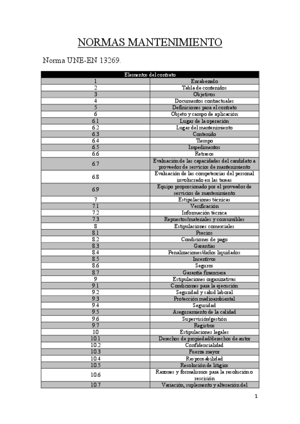Miniatura del documento Resumen Normas.pdf