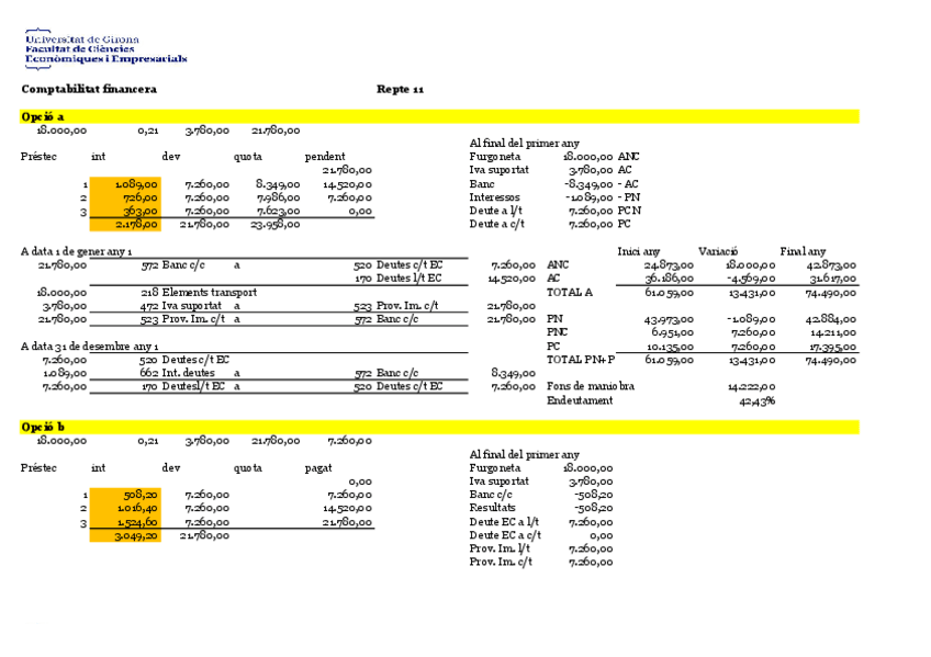 Miniatura del documento REPTE-11-Polisses-de-credit-Solucio.pdf