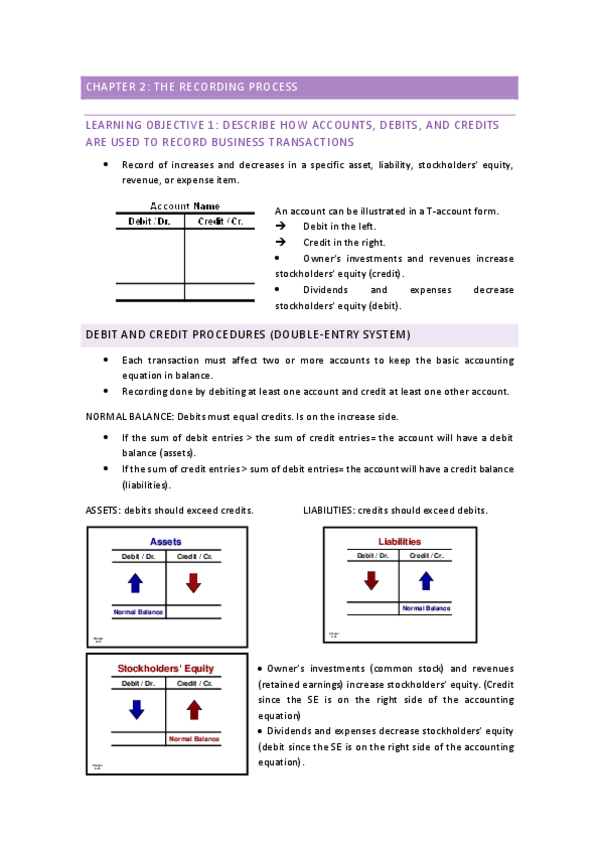Miniatura del documento IFA-NOTES-CHAPTER-2.docx.pdf