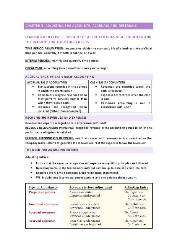 Miniatura del documento IFA-NOTES-CHAPTER-3.pdf