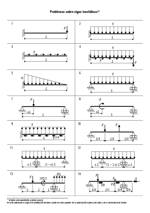 Miniatura del documento RM-BOLETIN-VIGAS-ISOESTATICAS.pdf
