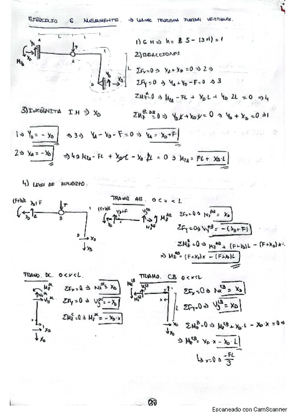 Miniatura del documento RM-EJEMPLO-FUERZAS-VIRTUALES-SENCILLO.pdf