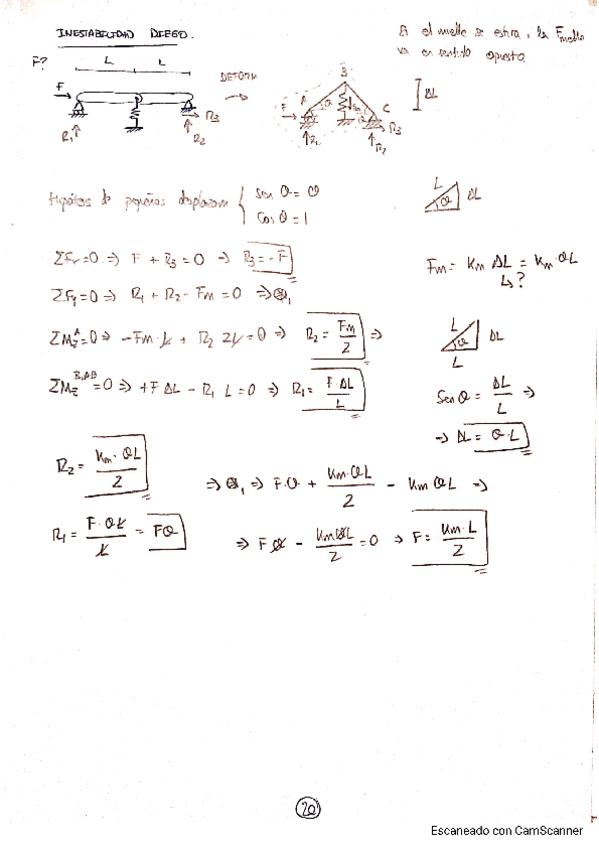 Miniatura del documento RM-INESTABILIDAD--EC.-VIGA-COLUMNA.pdf