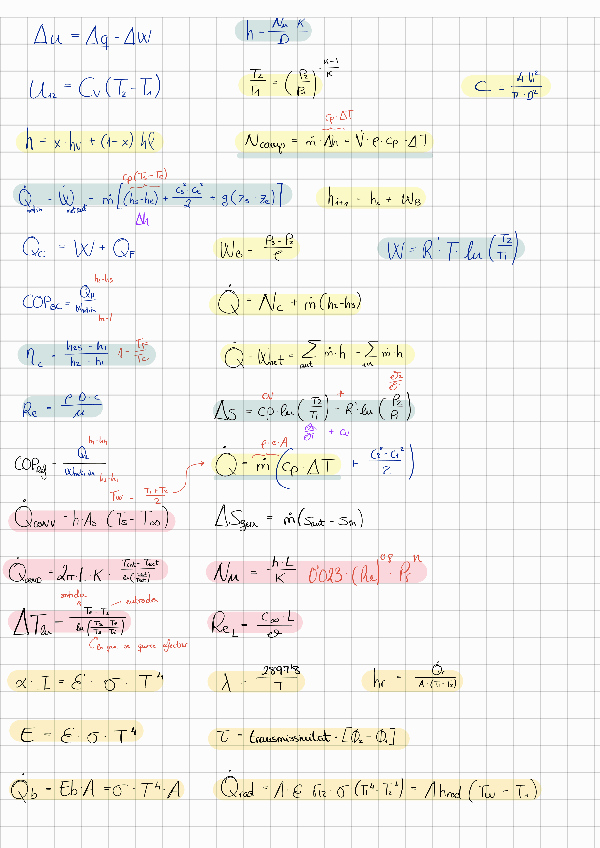 Miniatura del documento FORMULARIO-P2.pdf