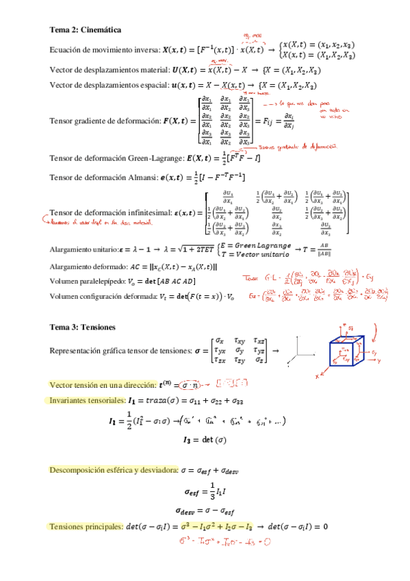 Miniatura del documento FORMULARIO-ELASTICIDAD.pdf