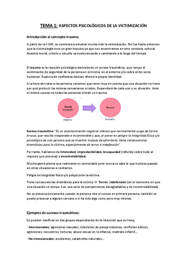 Miniatura del documento TEMA-1-victimologia.pdf