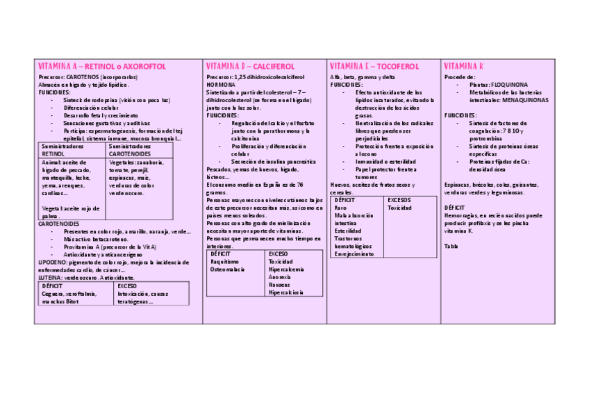 Miniatura del documento VITAMINAS.pdf