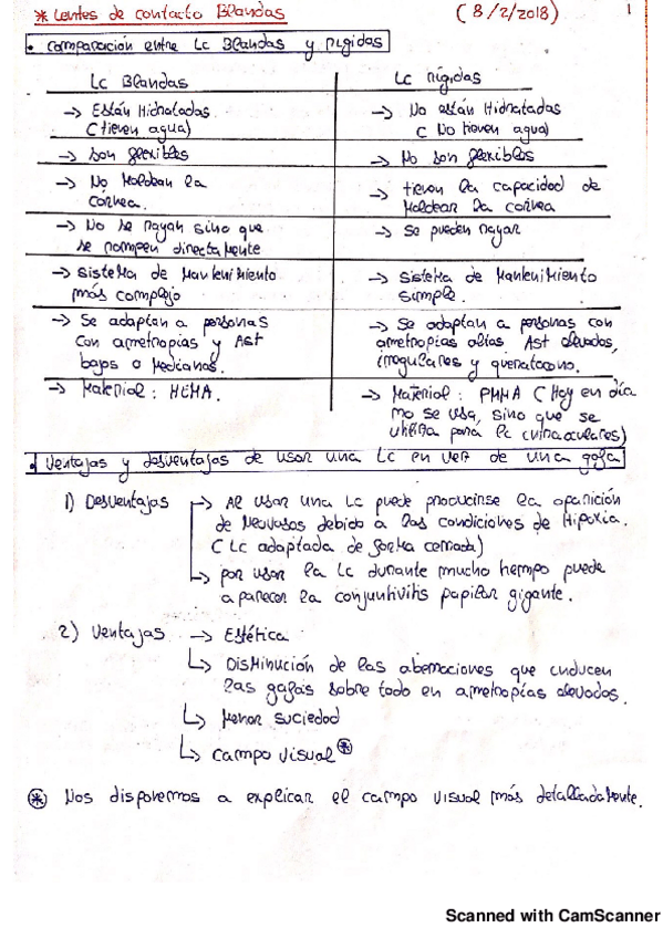 Miniatura del documento Teoría y problemas lc blandas.pdf