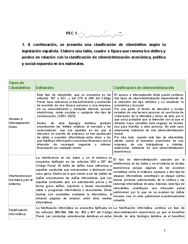 Miniatura del documento Tabla-PEC-1-Criterios-de-correccion.pdf