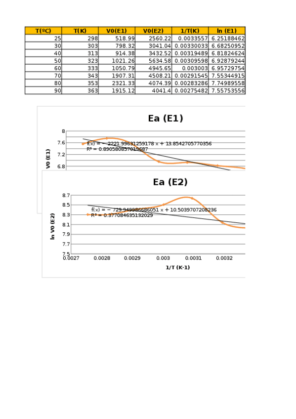 Miniatura del documento Cuestionario-4.xlsx