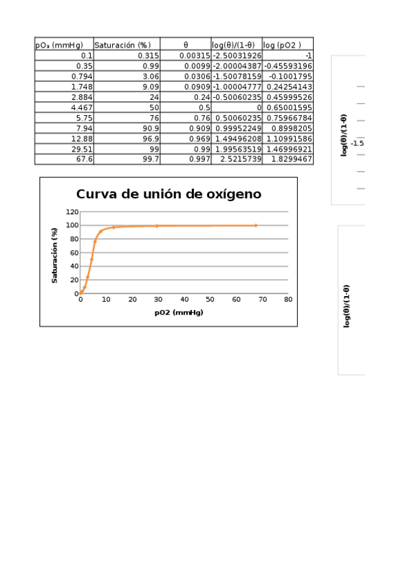 Miniatura del documento Cuestionario-2.xlsx