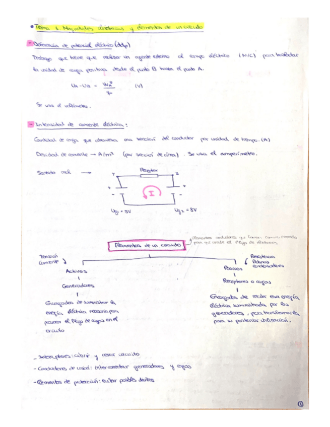 Miniatura del documento teoria-tema-1.pdf