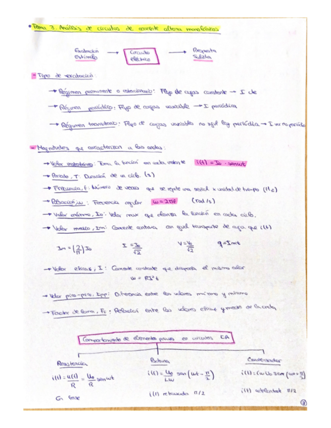 Miniatura del documento teoria-tema-3.pdf