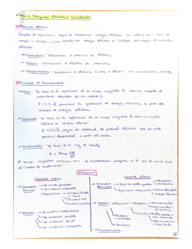 Miniatura del documento teoria-tema-6.pdf