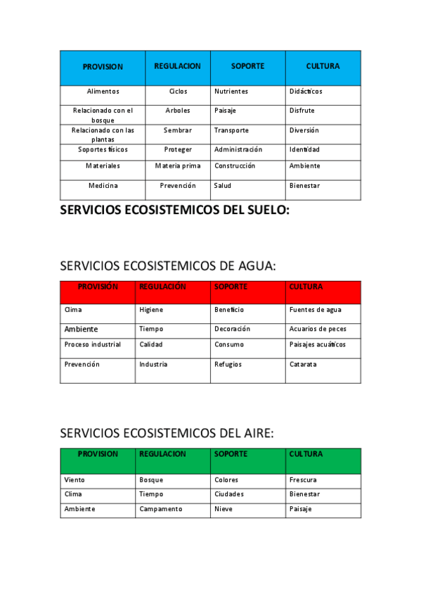 Miniatura del documento PROVISION.pdf