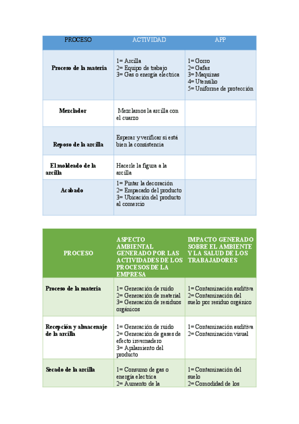 Miniatura del documento proyecto.pdf