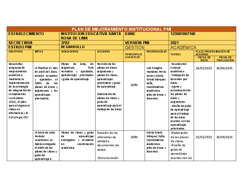 Miniatura del documento PMI-GESTION-ACADEMICA-HUMANIDADES-2020.pdf