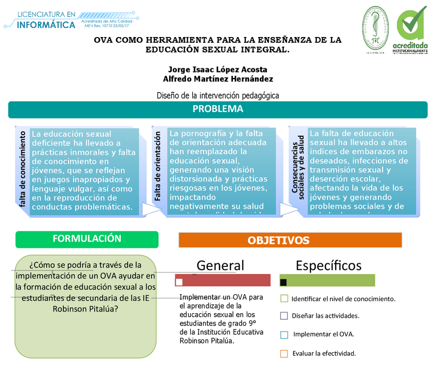 Miniatura del documento PLANTEMIENTO-DEL-PROBLEMA.pdf