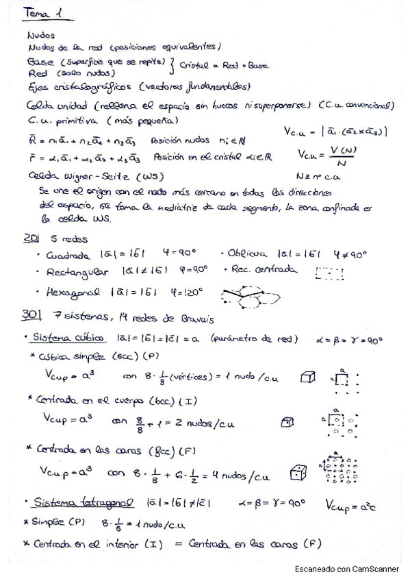 Miniatura del documento Resumen-solido.pdf