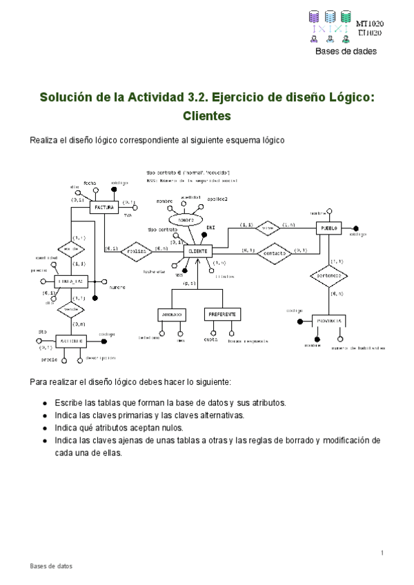 Miniatura del documento Solucion-de-la-Actividad-3.2.-Ejercicio-de-diseno-logico.pdf